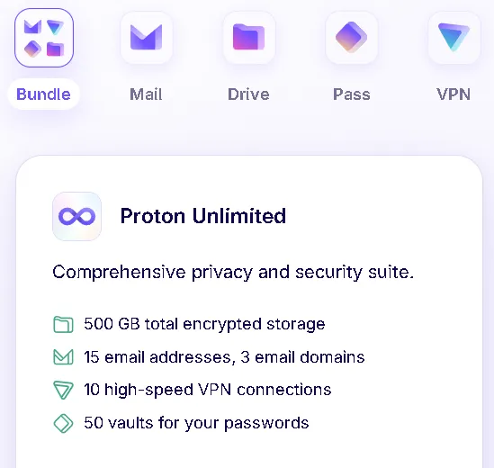 Proton Unlimited - VPN Proton - Durasi 14 Hari Unlimited