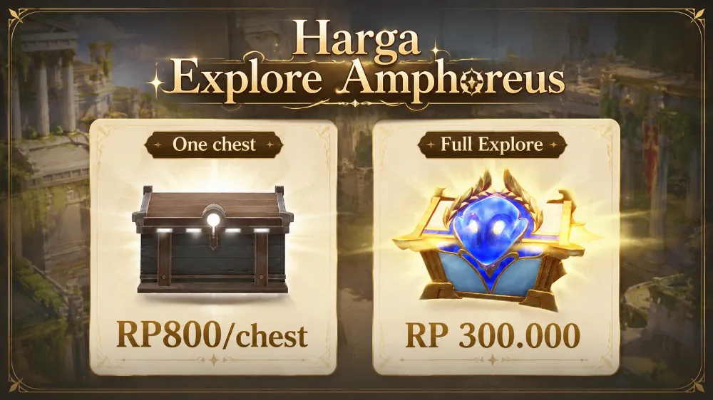 100% Amphoreus Exploration | Jasa Joki | All Chest, Puzzles, Nymphs