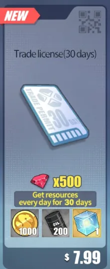 Trade License