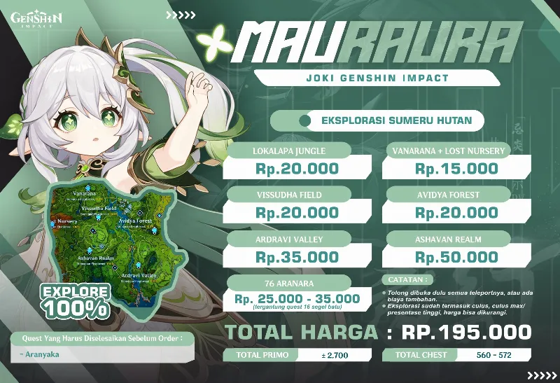 EKSPLORASI SUMERU 3.0