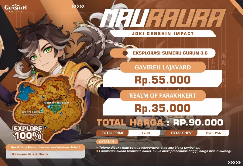 EKSPLORASI SUMERU 3.6