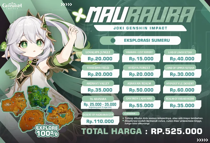 EKSPLORASI SUMERU ALL MAP