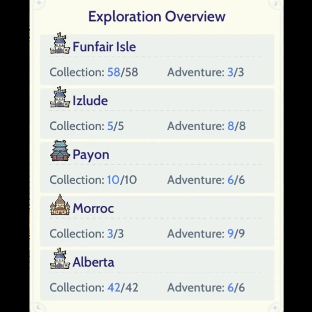 JOKI EXPLORE MAP
