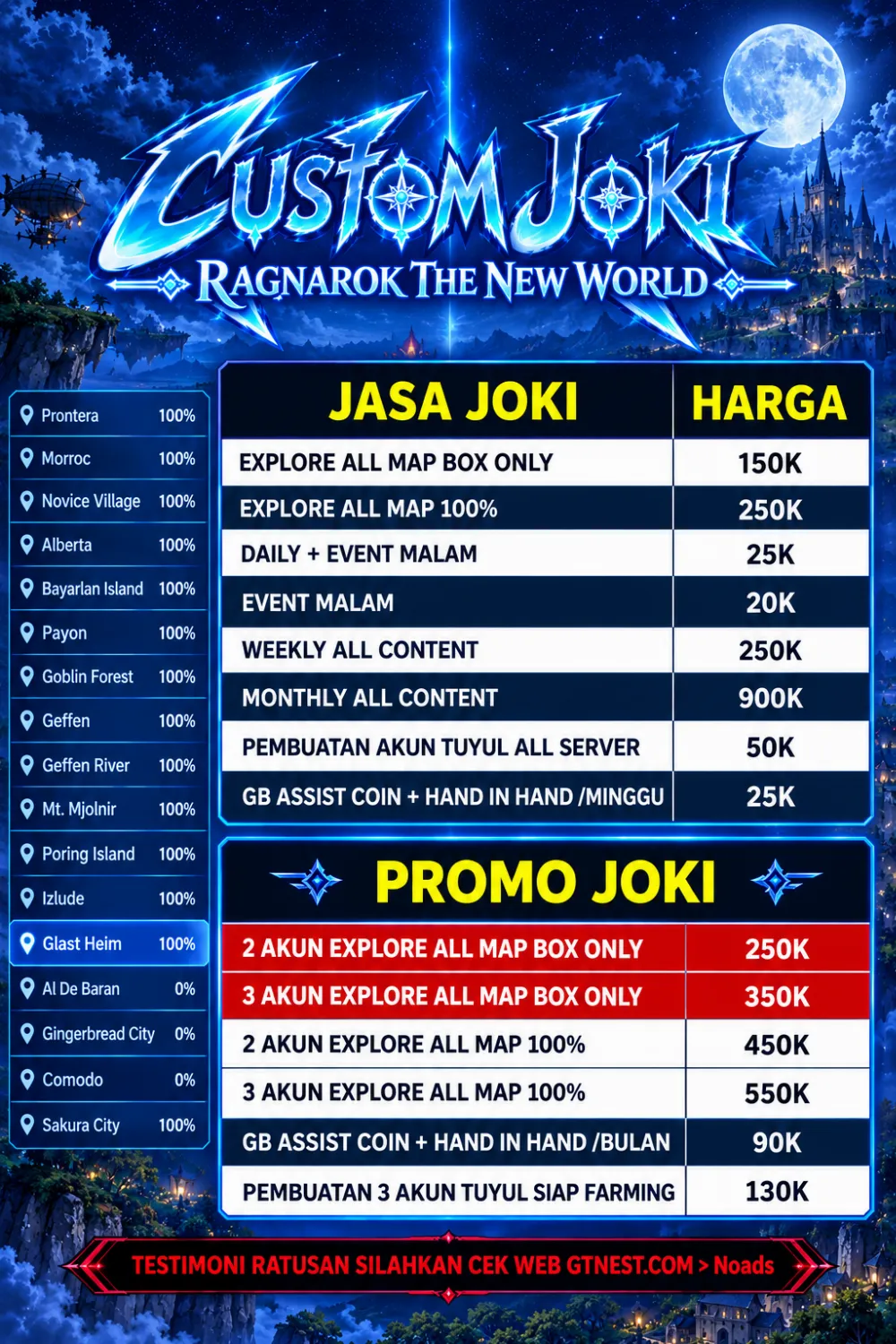 ALL JOKI RONW