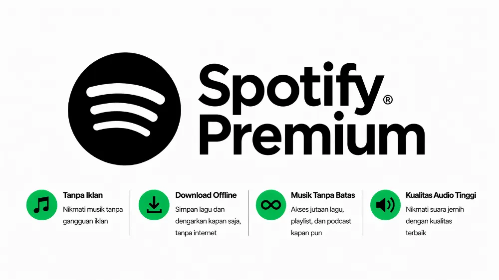 SPOTIFY PREMIUM 3 BULAN