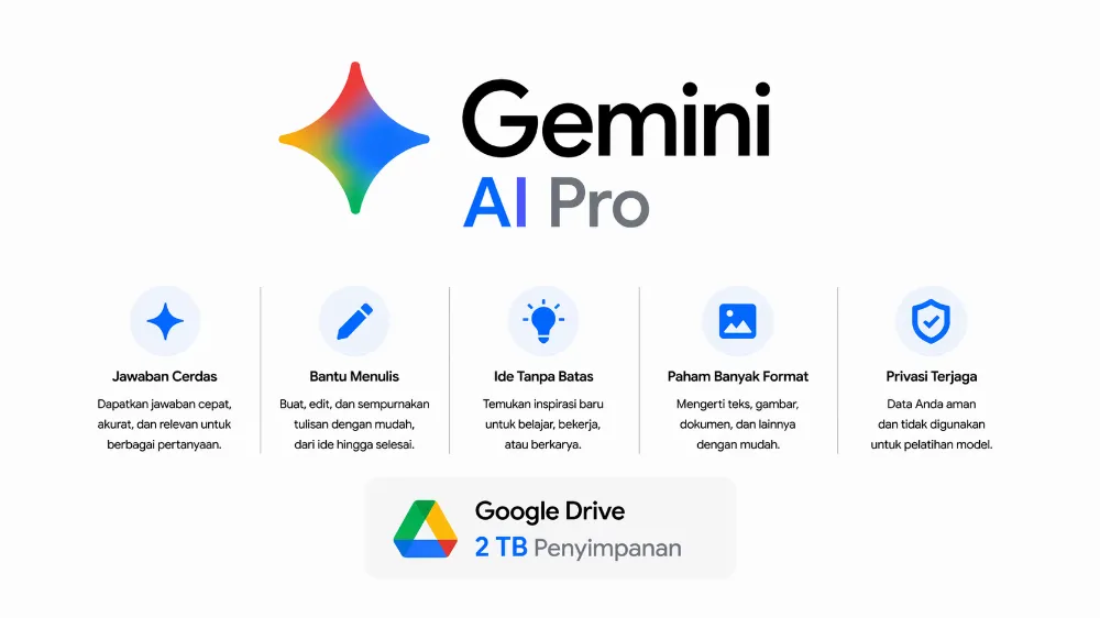 GEMINI PRO (VEO3) + GDRIVE 2TB 1 TAHUN