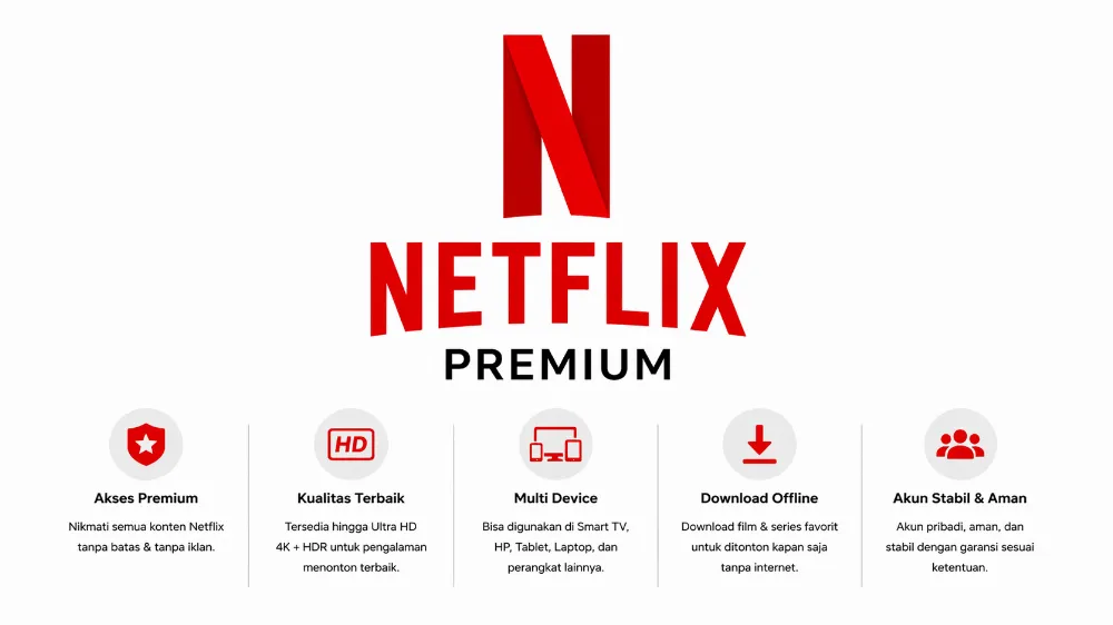NETFLIX PREMIUM 1 BULAN (1P1U/PERPROFILE)