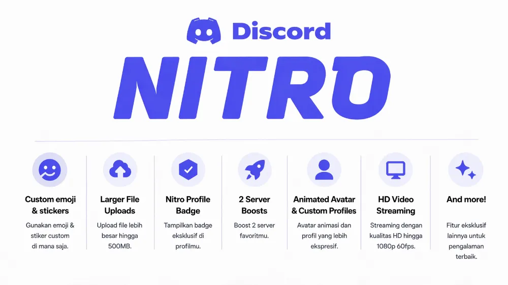 DISCORD NITRO BOOST