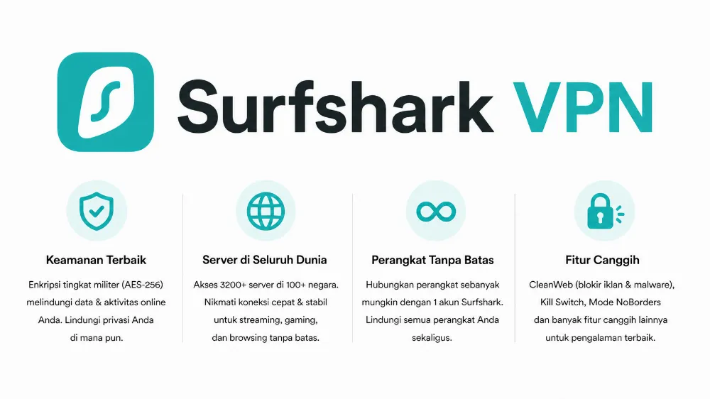 SURFSHARK VPN 2 BULAN