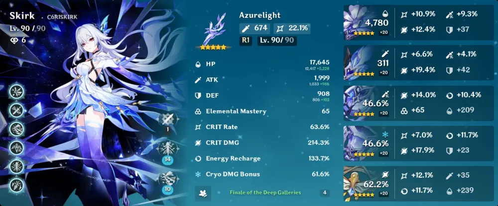 C6 Skirk Signature | AR 56 Asia | MC Aether | All Unset