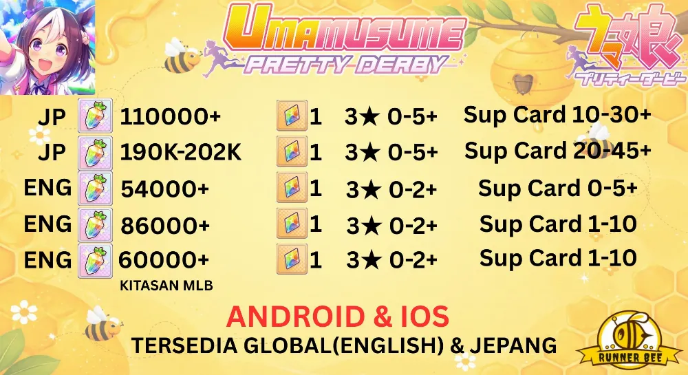 [Account] Umamusume Pretty Derby [Global & Japan Version]