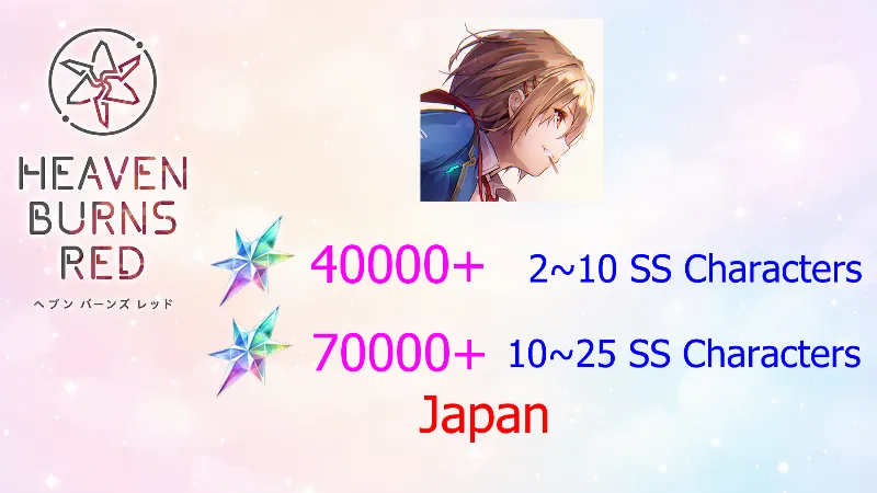 Reroll Account Heaven Burns Red [Japan]#1