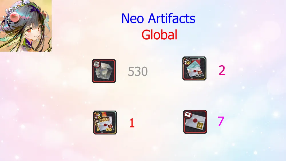 Reroll Account Neo Artifacts [Global]