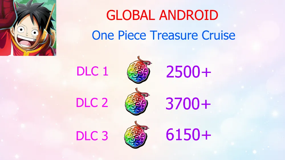 Reroll Account One Piece Treasure Cruise [Global][Android]