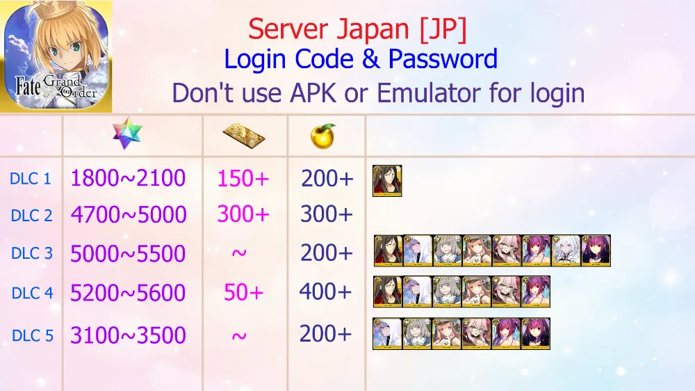 Reroll Account FGO [Japan]