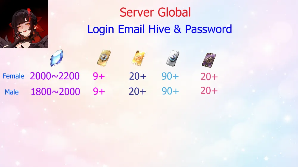 Reroll Account Star Sailors [Global]