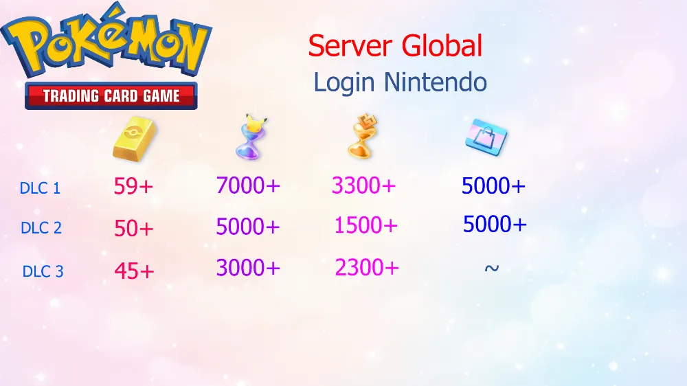 Reroll Accont Pokemon TCG Pocket [Global]