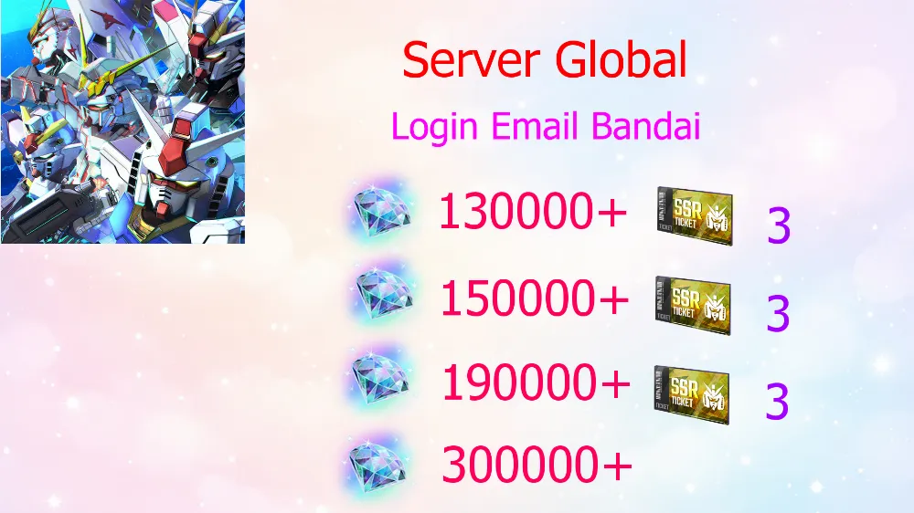 Reroll Account SD Gundam G Generation ETERNAL [Global]