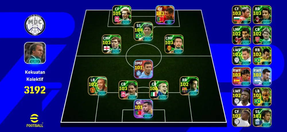 C.Ronaldo Showtime Old + Rummenigge Bayern