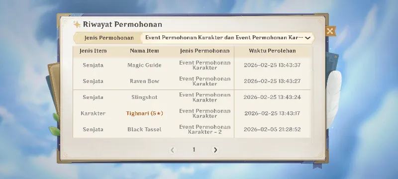 [ Asia Server ] Account Starter Rate On | AR 5 | Mizuki + Tighnari - Mc Aether