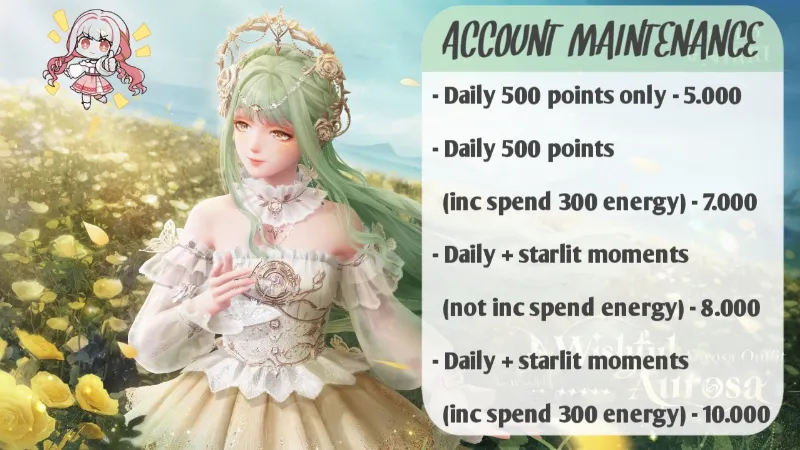 Daily || Account Maintenance