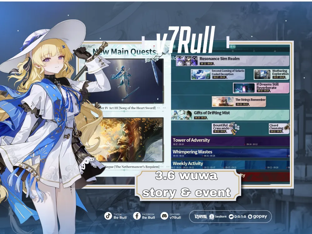 Main Quest+Segue & Event 3.6 Wuthering Waves