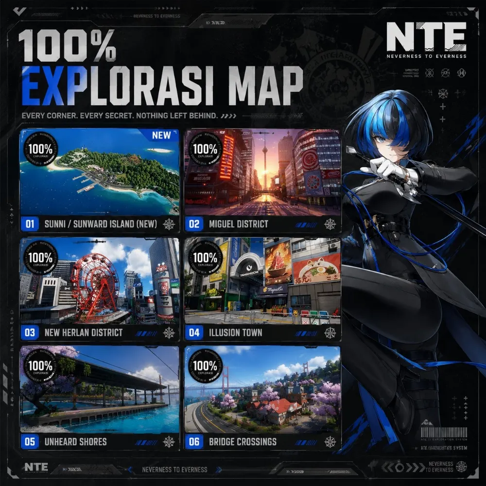 Joki Explorasi