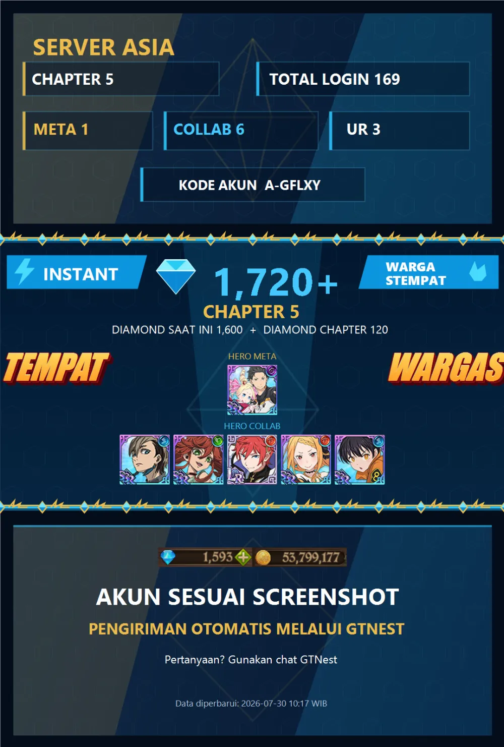 ASIA 1720💎 |  AKUN CHAPTER 5 7DS