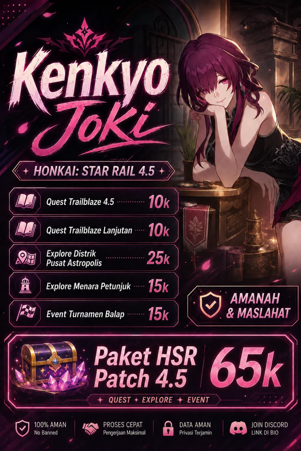 Paket HSR 4.5